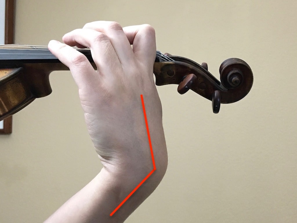 Left Hand Posture and Geometry Andy Tan Violin & Viola Studio